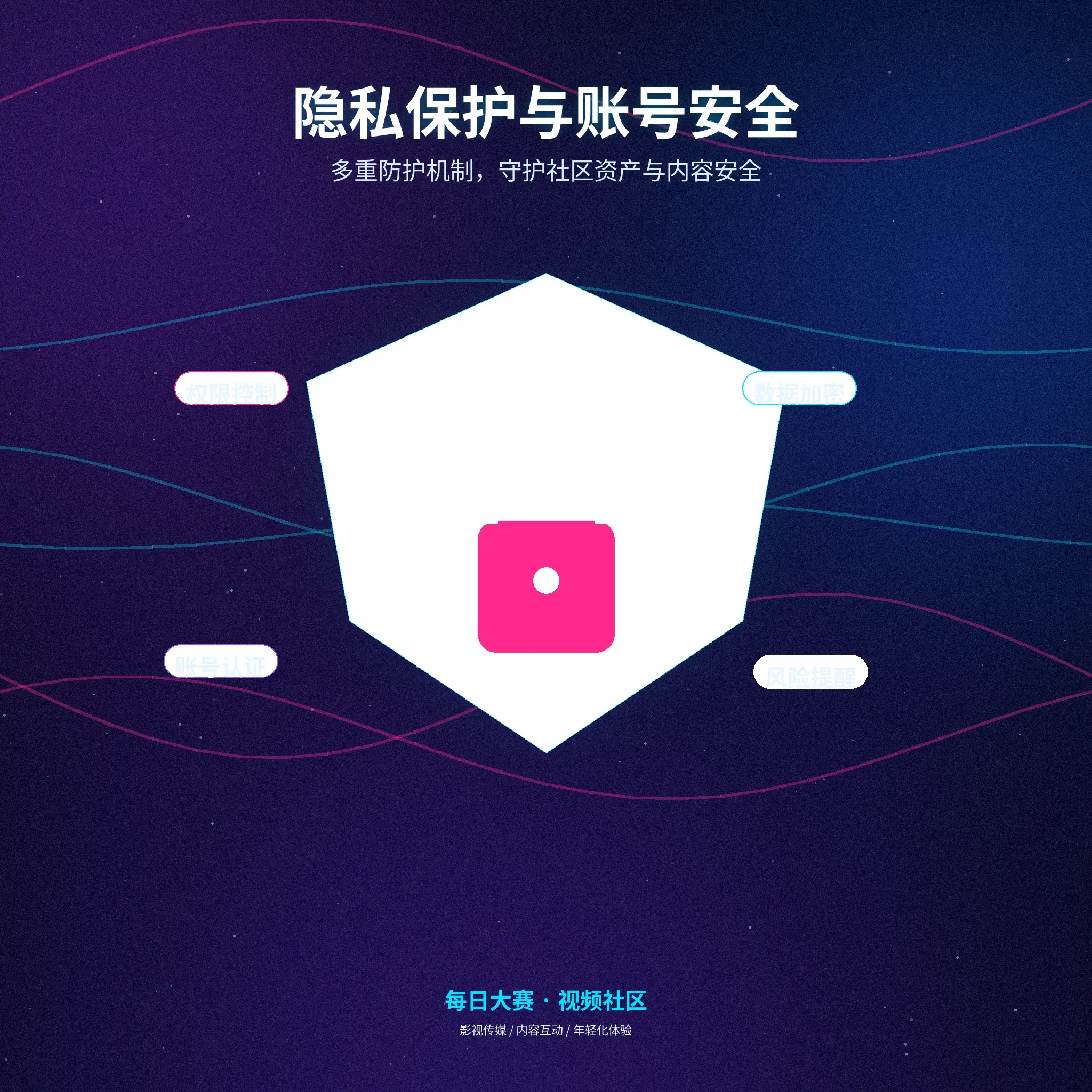 每日大赛个人资料可见范围与隐私设置